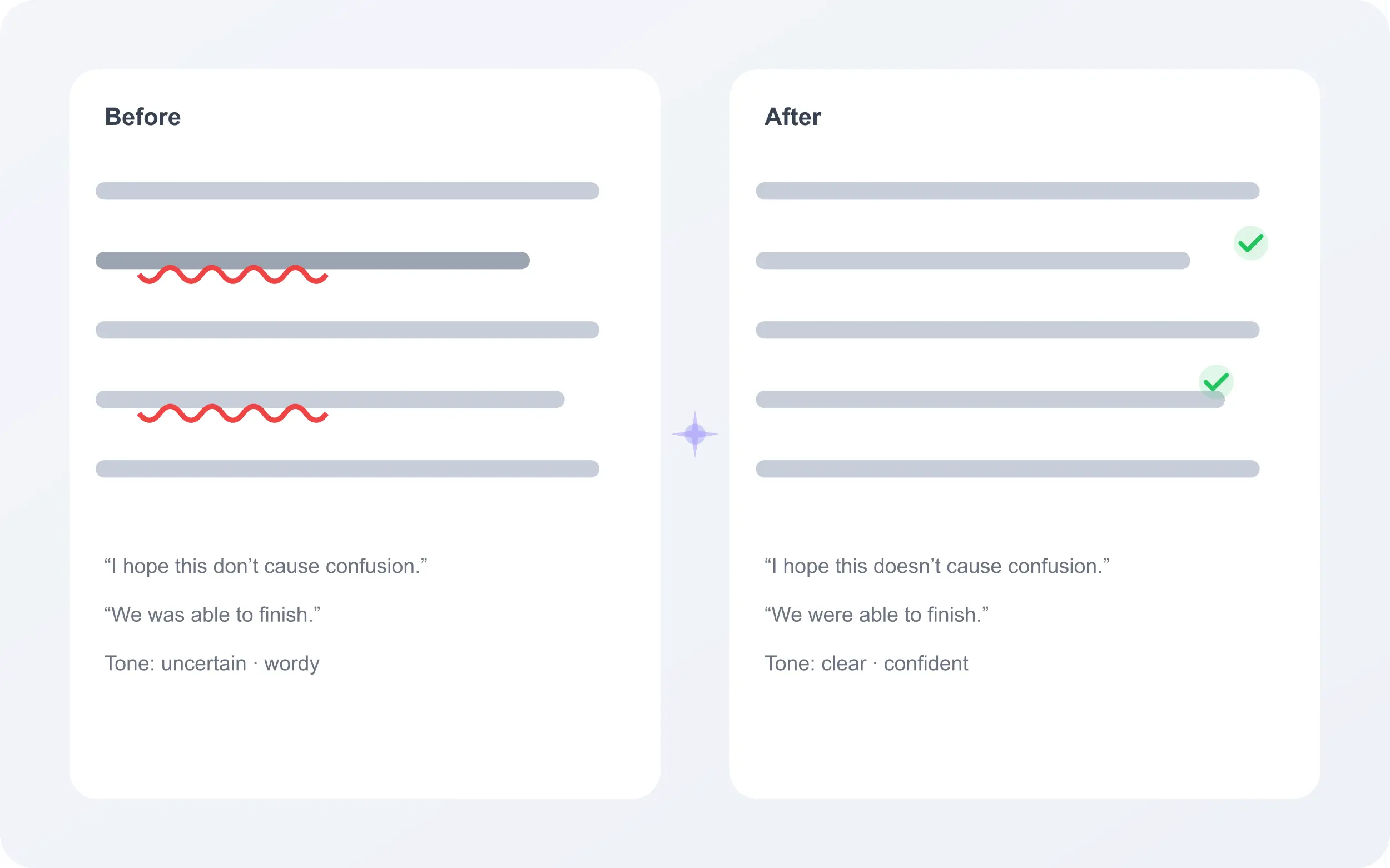 Grammar & Translation in One Tap